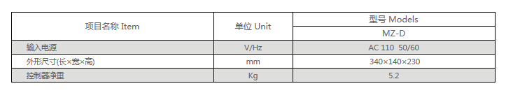 参数.jpg