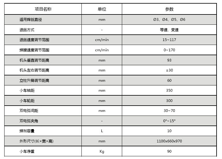参数.jpg